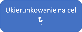 Ukierunkowanie